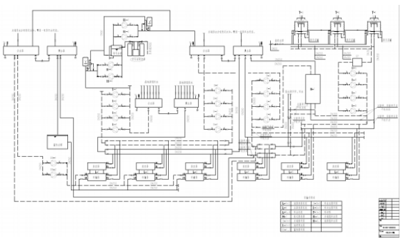 恒溫恒濕！貴州銅仁卷煙廠應用復合型地源熱泵系統-地大熱能