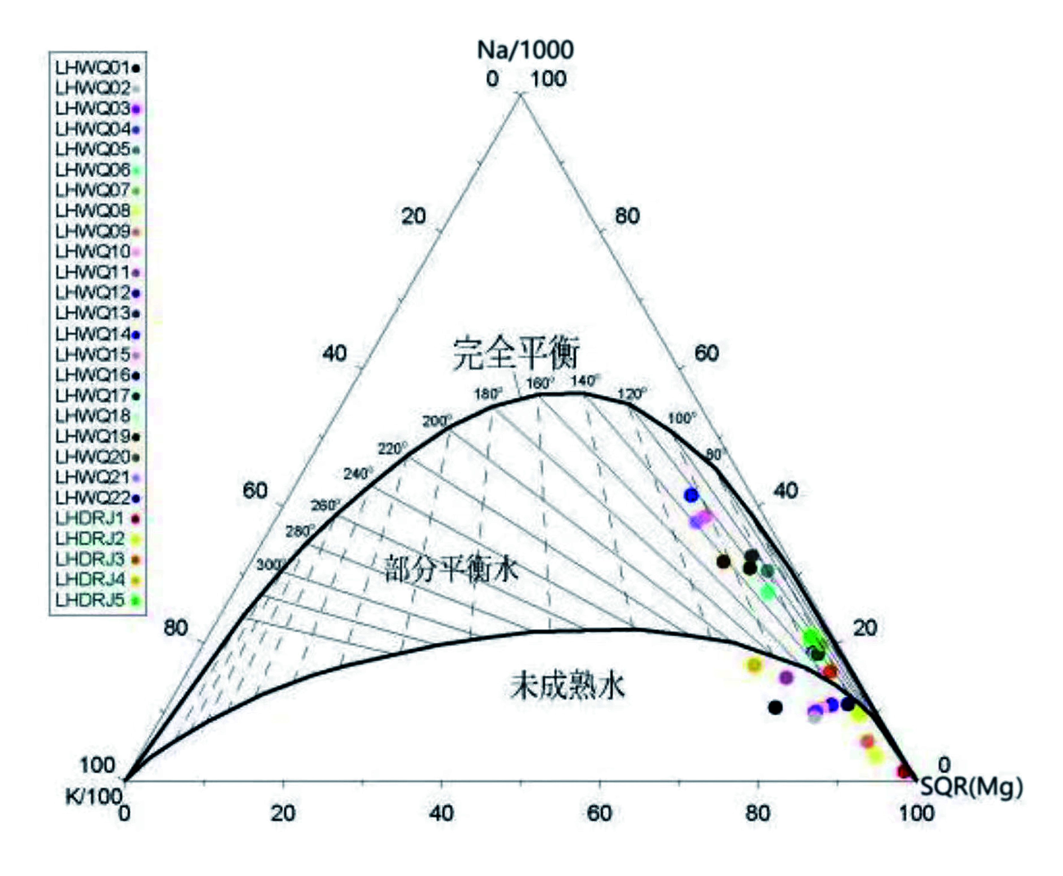 云南省梁河縣地熱(溫泉)資源分布規律-地熱開發利用-地大熱能 云南省梁河縣地熱(溫泉)資源分布規律-地熱開發利用-地大熱能