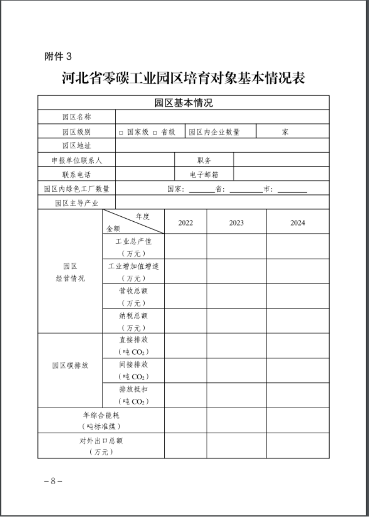 河北:建立省零碳工廠、零碳工業(yè)園區(qū)培育庫-地大熱能 河北:建立省零碳工廠、零碳工業(yè)園區(qū)培育庫-地大熱能