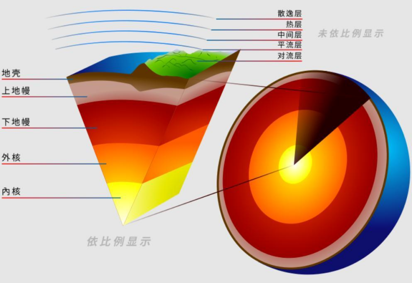 地?zé)崮埽旱叵碌臒o盡能源 全球都在使用-地?zé)衢_發(fā)利用-地大熱能